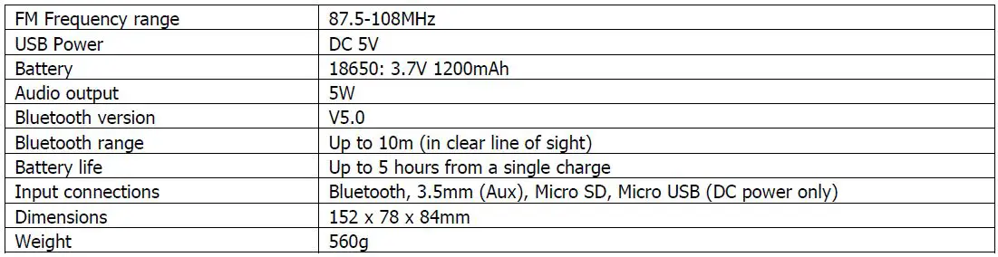 Technical Specifications