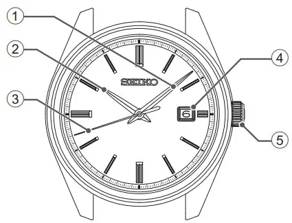 SEIKO M 23 2R05 2R06 Mechanical Watch - functions