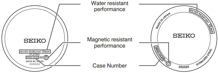 SEIKO M 23 2R05 2R06 Mechanical Watch - performance