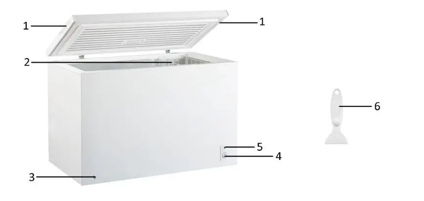 GERATEK Windsor GT3010W Chest Freezer - Appliance overview