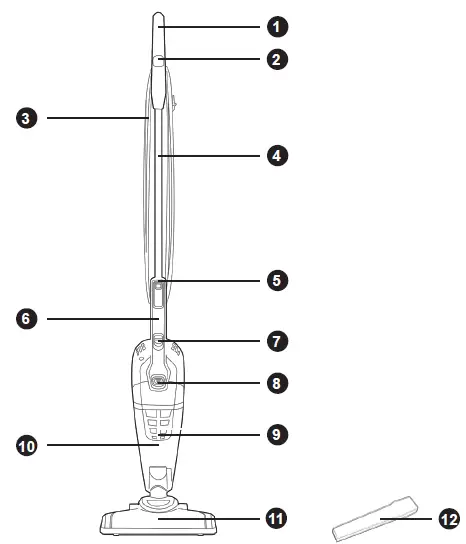 eureka NES100 Series Stick Vacuum Cleaner FIG 3