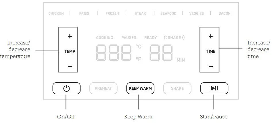 COSORI CAF-L501-KUS Pro LE 5.0-Quart Air Fryer - Control Panel