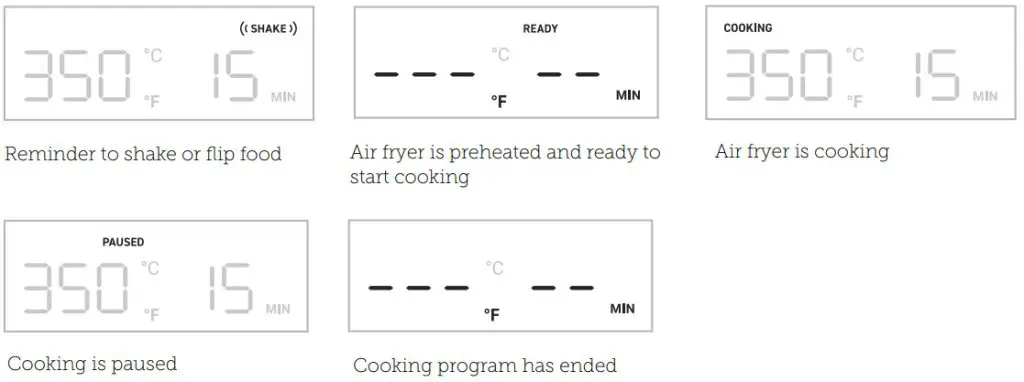 COSORI CAF-L501-KUS Pro LE 5.0-Quart Air Fryer - Display Messages