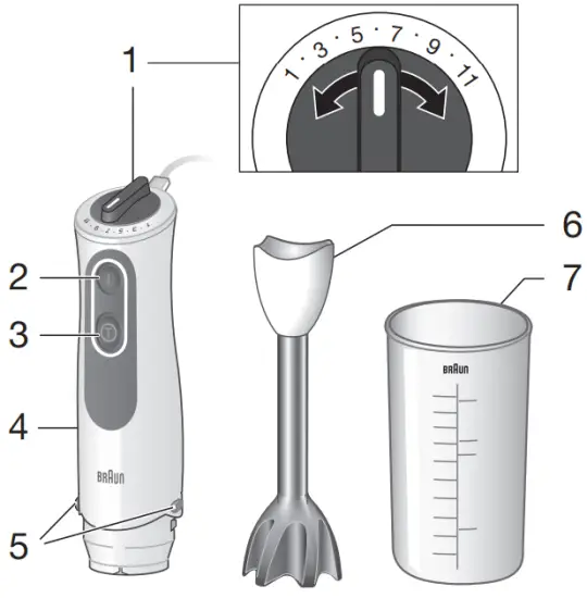 Parts and Accessories
