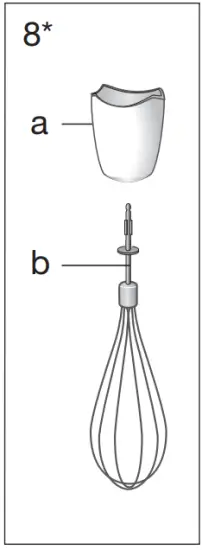 Parts and Accessories
