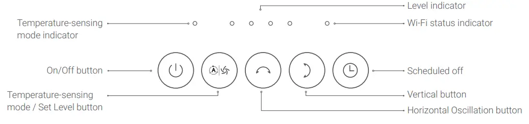 XHS02ZM Smartmi Air Circulator Fan fig13