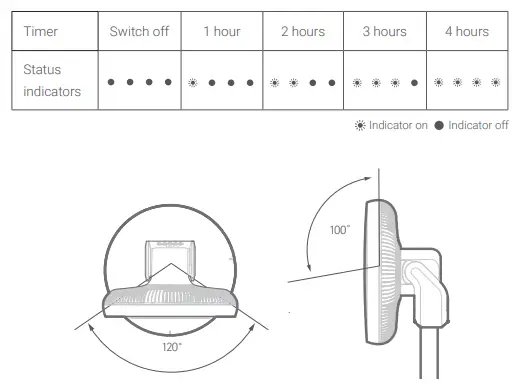 XHS02ZM Smartmi Air Circulator Fan fig15