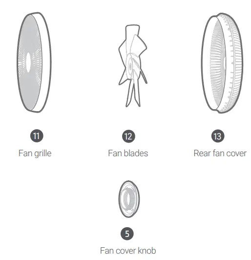 XHS02ZM Smartmi Air Circulator Fan fig17