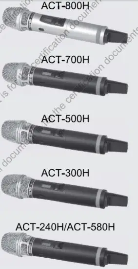 MIPRO ACT 800H Digital Handheld Wireless Microphone