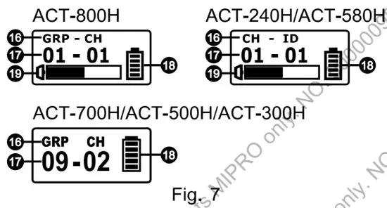 MIPRO ACT 800H Digital Handheld Wireless Microphone - LCD Display