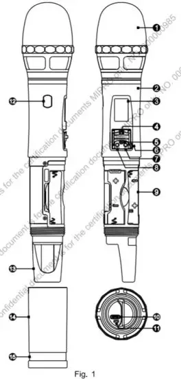 MIPRO ACT 800H Digital Handheld Wireless Microphone - Part Names