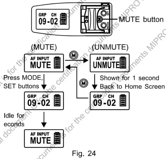 MIPRO ACT 800H Digital Handheld Wireless Microphone - fig 24