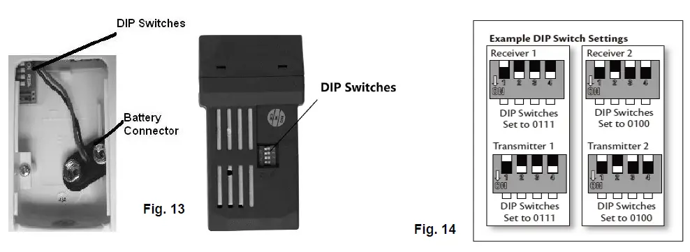 SETTING DIP SWITCHES