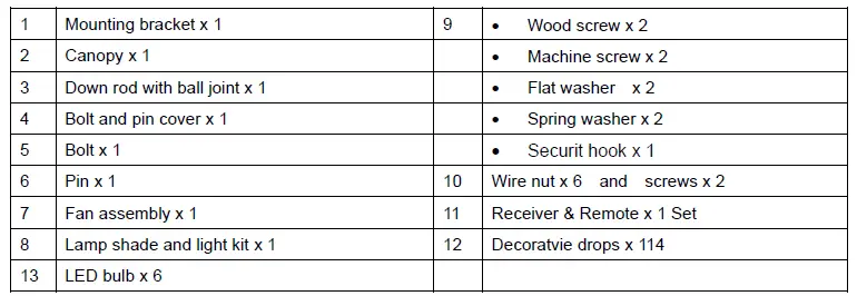 PARTS LIST