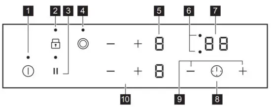 Electrolux LHR3233CK Domino Electric Hob 30cm - control panel