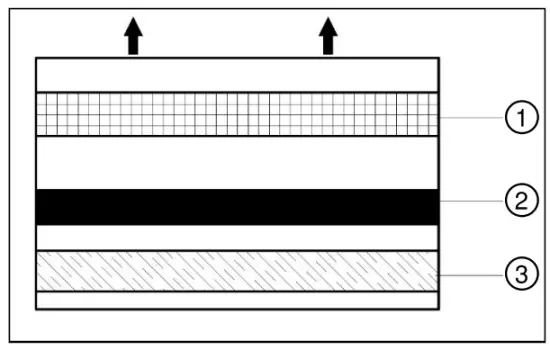 Miele Heater Plate Cleaning - Cleaning surfaces