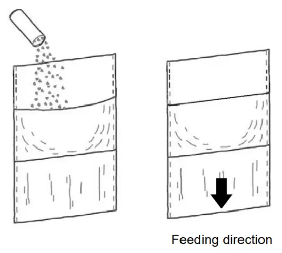 Miele Heater Plate Cleaning - Cleaning surfacs