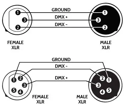 FLASH F7300254 Water Effect 200W IP65 FIG2
