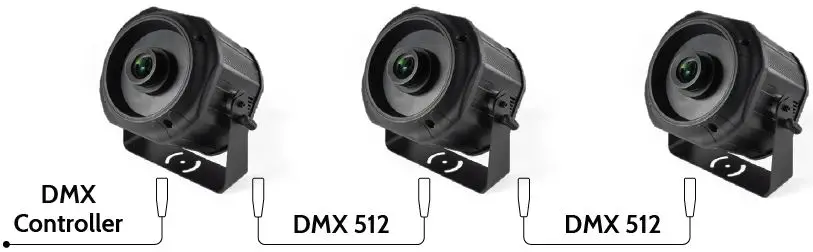 FLASH F7300254 Water Effect 200W IP65 FIG3