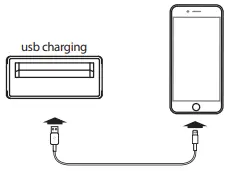 USB CHARGING