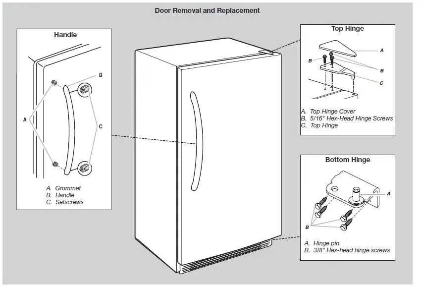 Whirlpool WZF79R20DW Upright Freezer FIG 7