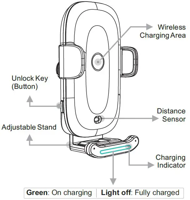 Appearance Button Description 1