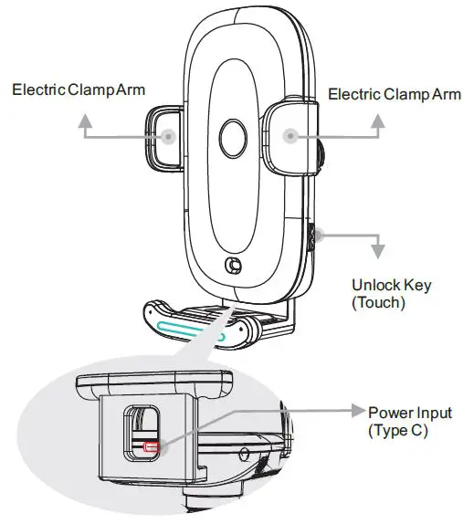 Appearance Button Description 2