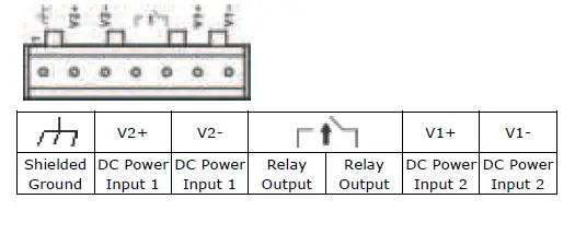 MOXA MGate MB3170 Series Modbus TCP Gateway 7