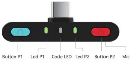 Chinsion CP NS01 Bluetooth Adapter - About your CP