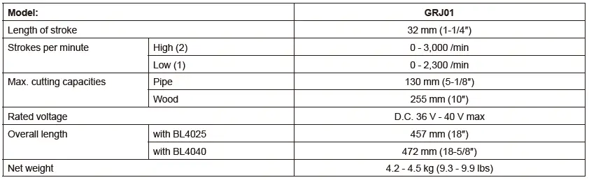 makita-GRJ01-Cordless-Recipro-Saw-1