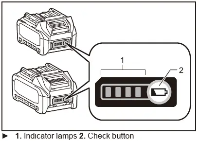 makita-GRJ01-Cordless-Recipro-Saw-6