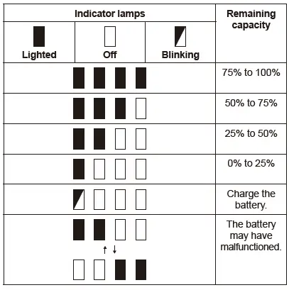 makita-GRJ01-Cordless-Recipro-Saw-7