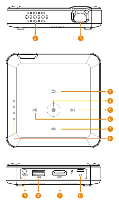 AOME-S350-DLP-Android-Smart-Mini-Projector-FIG-1