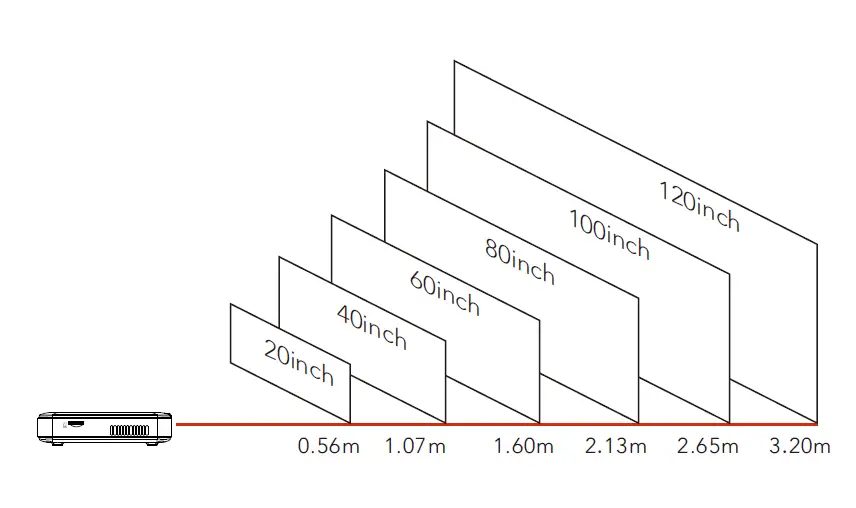 AOME-S350-DLP-Android-Smart-Mini-Projector-FIG-13