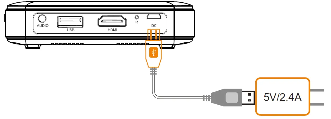AOME-S350-DLP-Android-Smart-Mini-Projector-FIG-3