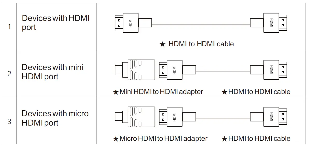 AOME-S350-DLP-Android-Smart-Mini-Projector-FIG-7