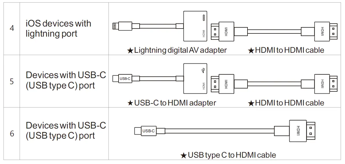AOME-S350-DLP-Android-Smart-Mini-Projector-FIG-8