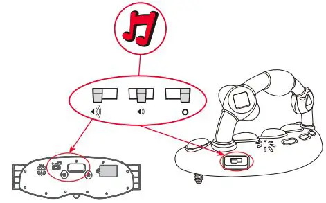 anko Combo Walker - Using the toy tray
