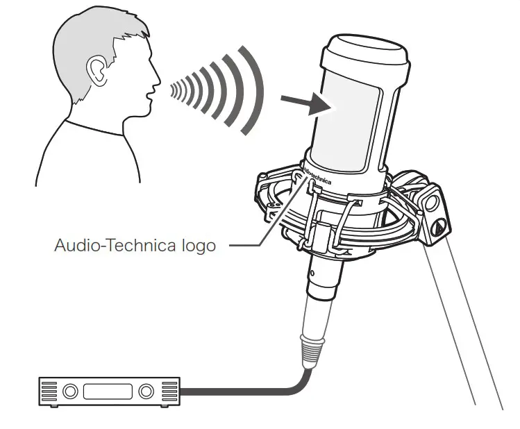 audio technica AT2035 Cardioid Condenser Microphone - roduct the U