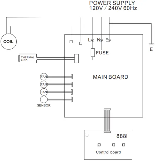 Circuit Diagram