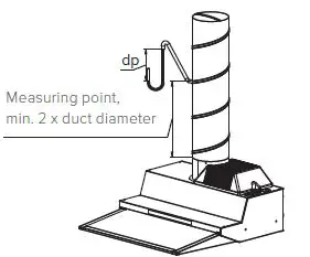 VALLOX Capto TTC House Extraction Fan 5