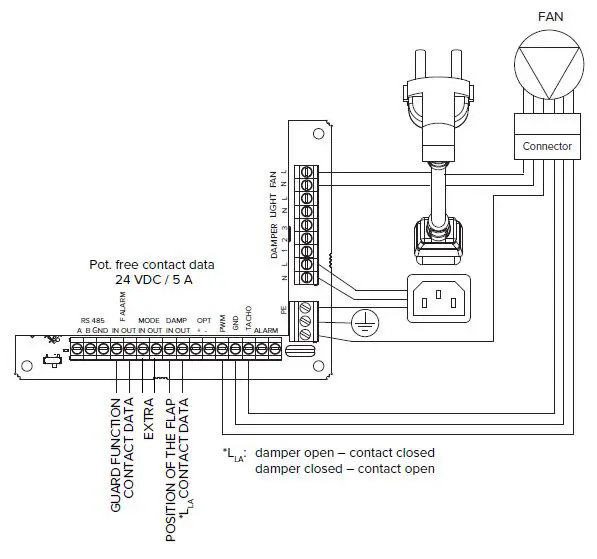 VALLOX Capto TTC House Extraction Fan 8