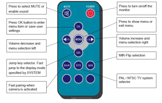 STONKAM HDW Wireless Color LCD Monitor fig 4