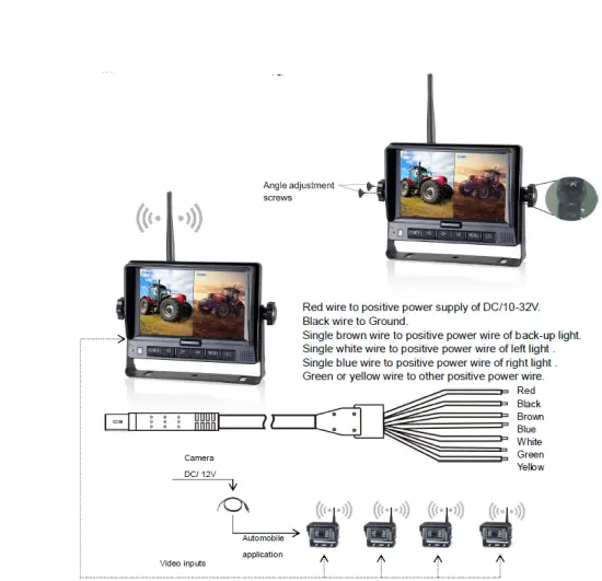 STONKAM HDW Wireless Color LCD Monitor fig 6