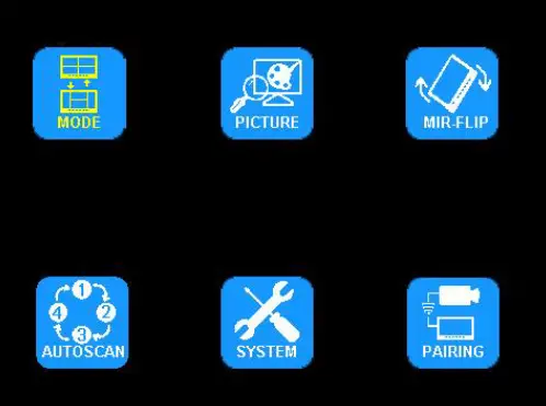 STONKAM HDW Wireless Color LCD Monitor fig 8