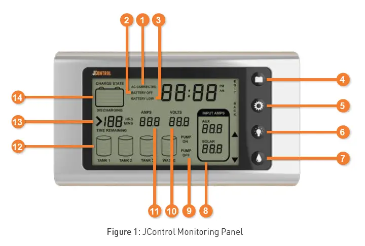 BMPRO-JControl-Digital-Battery-Monitor-fig-1