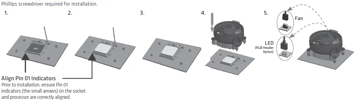 AMD FM2+ CPUs are ONLY Compatible with Socket FM2+ Motherboards FIG 10