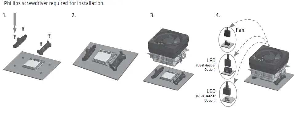 AMD FM2+ CPUs are ONLY Compatible with Socket FM2+ Motherboards FIG 11
