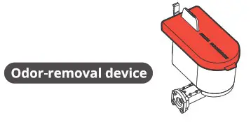 PETKIT P9901 Air Magicube Smart Odor Eliminator - functions 4