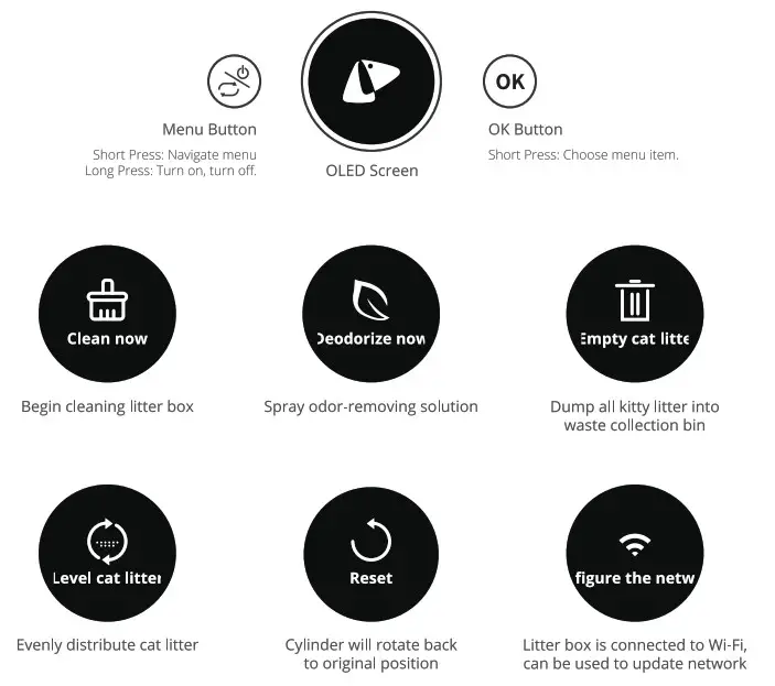 PETKIT P9901 Air Magicube Smart Odor Eliminator - menu